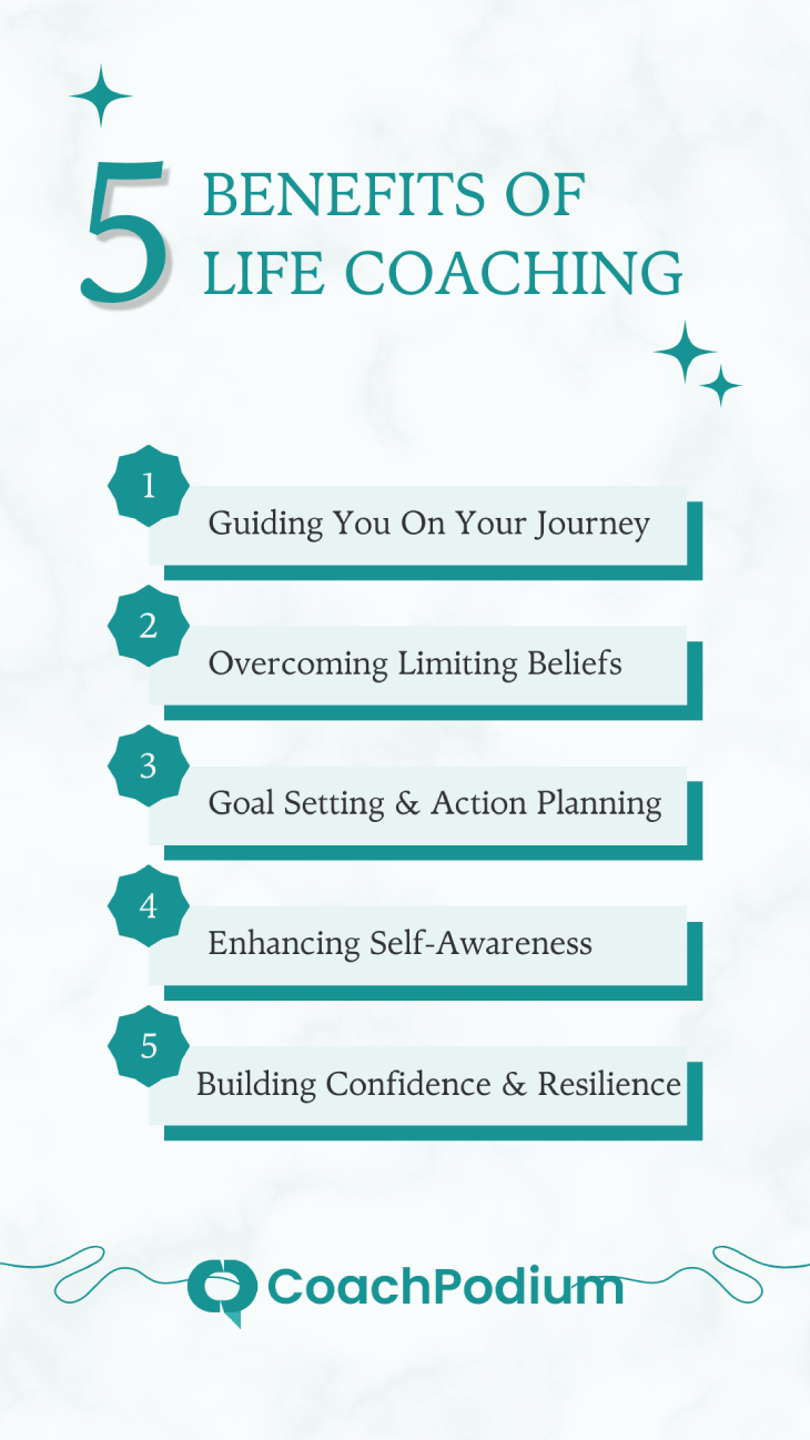 Life Coach Certification